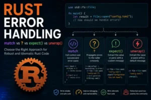 Rust Error Handling Explained